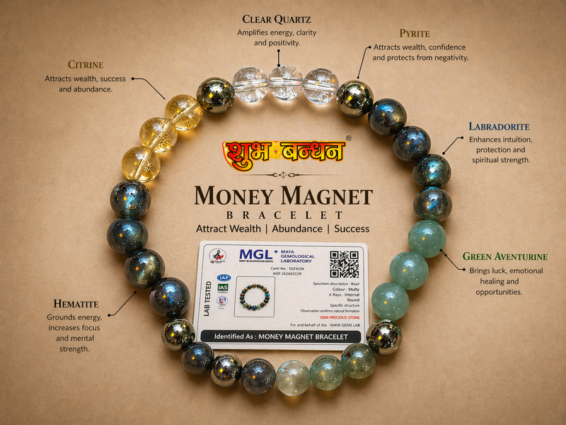 Dhanyog/ money magnet bracelet lab certified