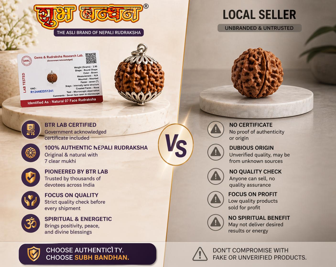 Original nepali 7 mukhi rudraksha locket (Lab certified)