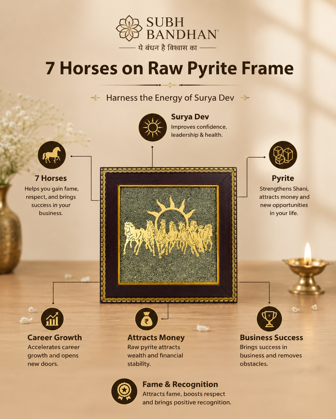 7 horses gold plated frame in raw pyrite