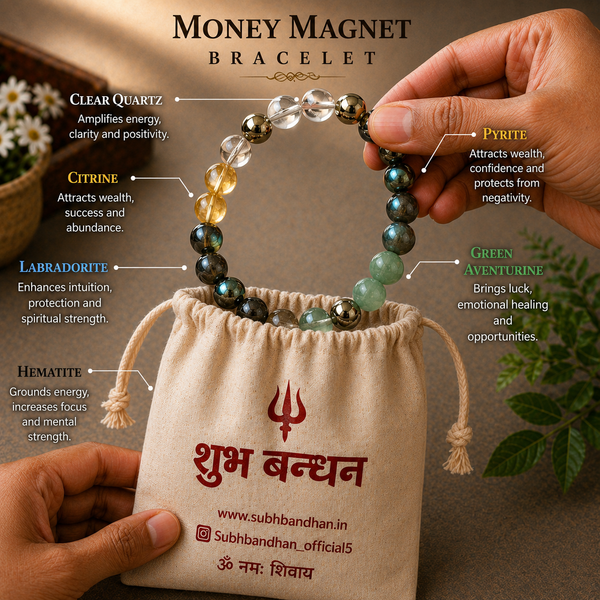 Money Magnet Crystal Bracelet
